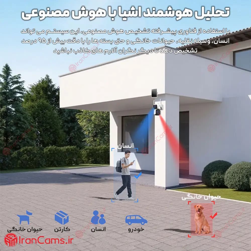 دوربین خورشیدی سیم کارتی 8 مگاپیکسل 2 لنز O-KAM PRO مدل DS2 — تصویر ۸