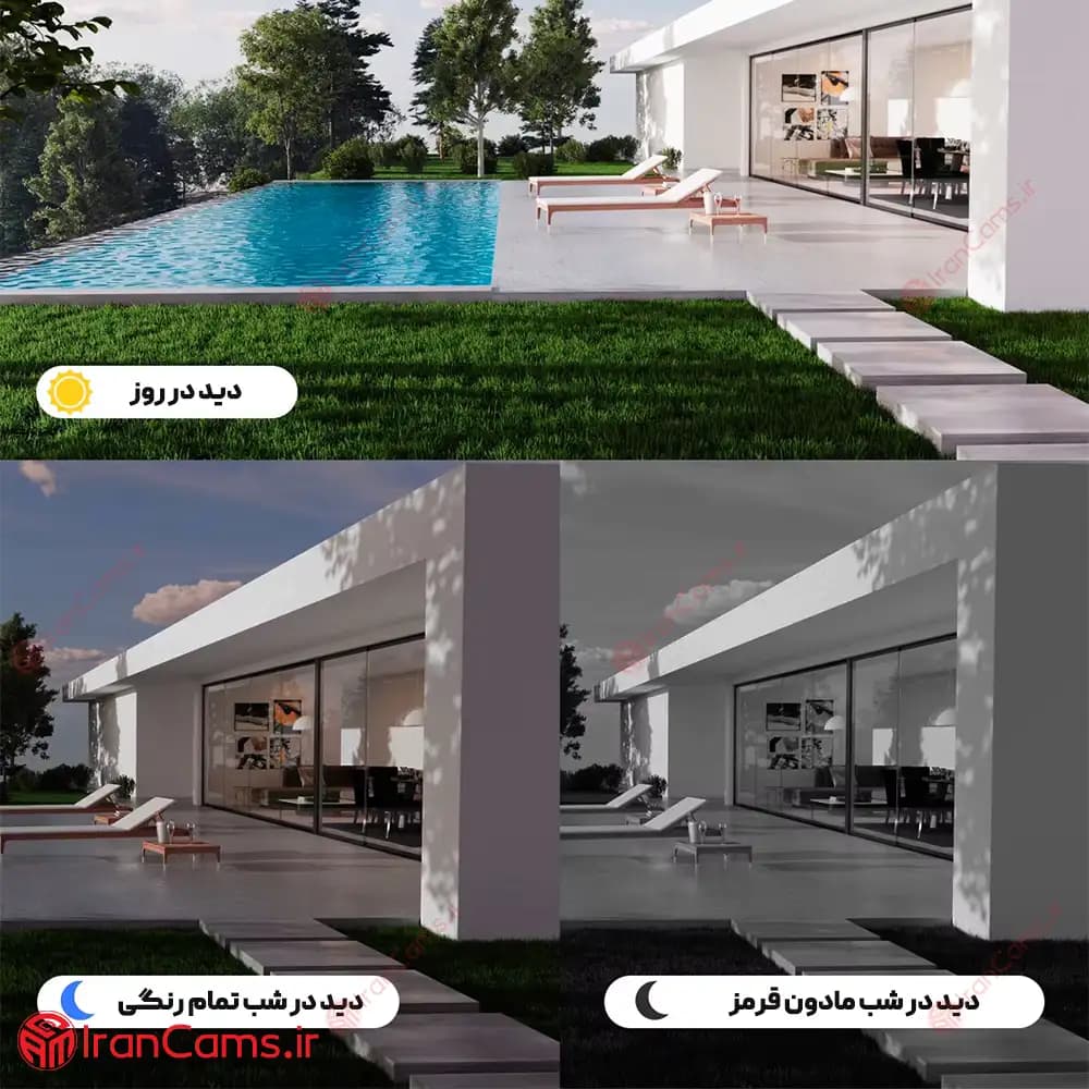 دوربین خورشیدی سیم کارتی 8 مگاپیکسل 2 لنز O-KAM PRO مدل DS2 — تصویر ۷