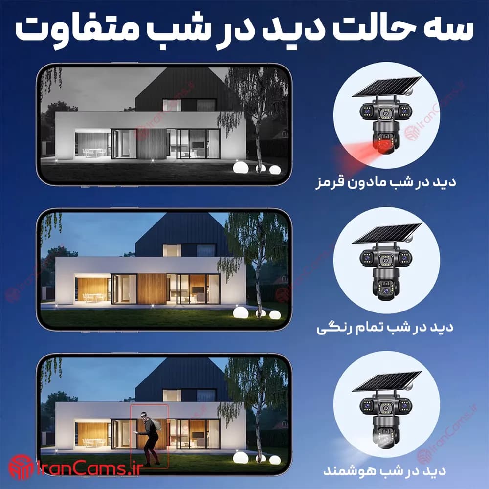 دوربین خورشیدی سیمکارتی 3 لنز 12 مگاپیکسل V380 مدل VTS28-G — تصویر ۵
