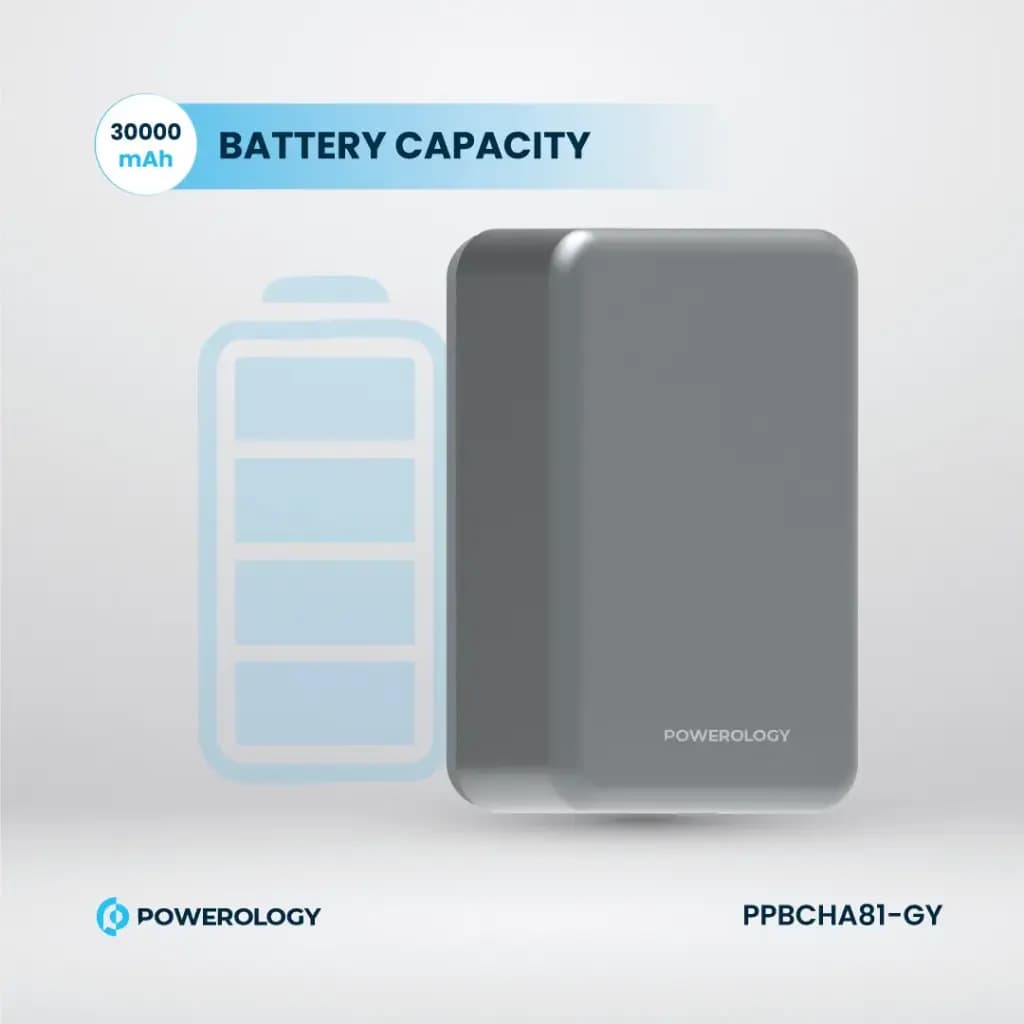 پاوربانک وایرلس 30000هزار 20 وات پاورولوژی Powerology PPBCHA81-GY — تصویر ۴