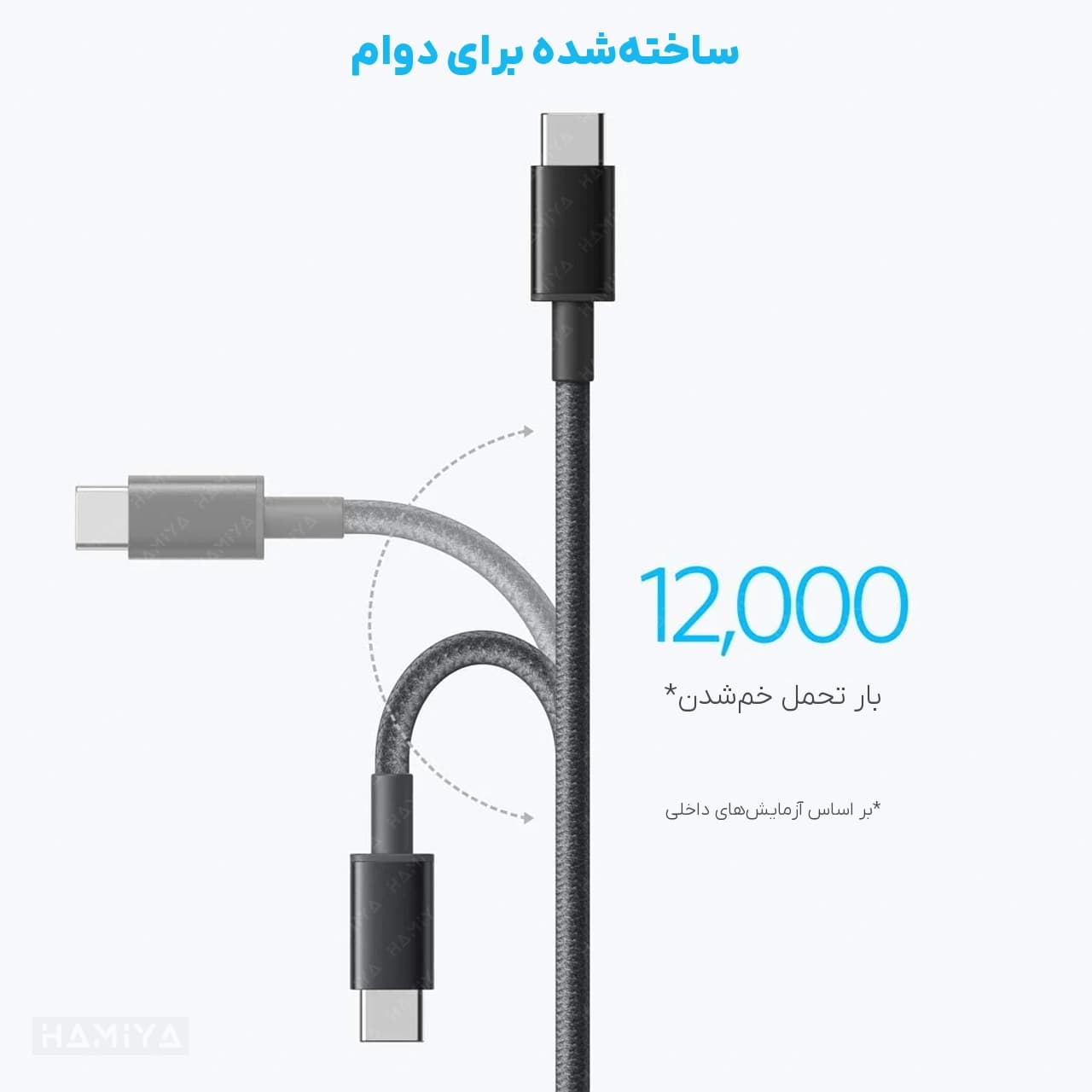 کابل تبدیل تایپ سی به تایپ سی انکر مدل A8752 توان 60 وات و طول 90 سانتی متر — تصویر ۷