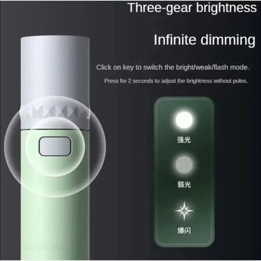 چراغ قوه دستی FL-325 LED مهتابی — تصویر ۳