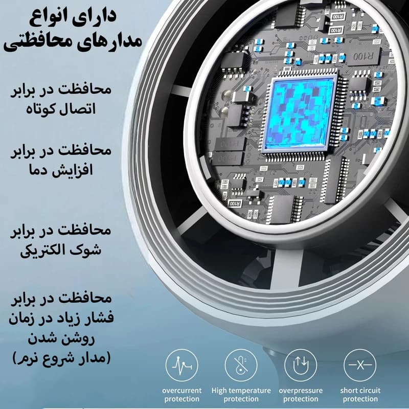 پنکه شارژی سرمایش دار — تصویر ۵