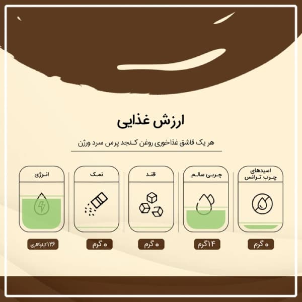 روغن کنجد فرابکر – 1 لیتر — تصویر ۲
