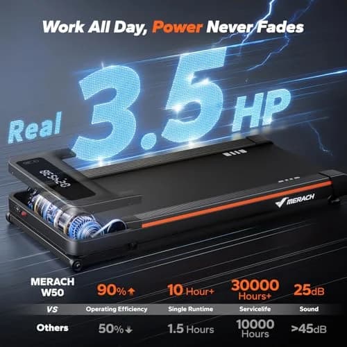 تردمیل مراچ (MERACH W50) – با شیب برقی ۱۲٪ و تحمل وزن ۱۸۰ کیلوگرم — تصویر ۴