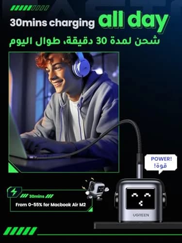 شارژر فست ۶۵ وات UGREEN UNO – مدل رباتیک با نمایشگر هوشمند و تکنولوژی GaN — تصویر ۳