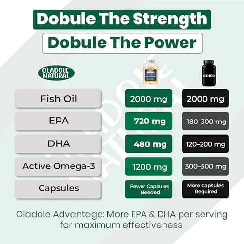 کپسول نرم امگا ۳ (Oladole Natural Omega-3) – ۲۰۰ عددی — تصویر ۲