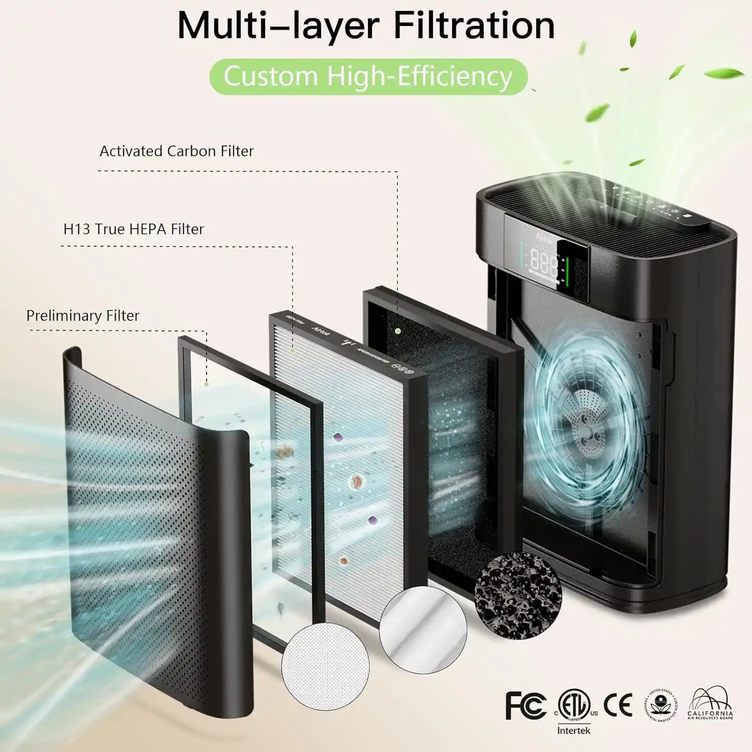دستگاه تصفیه هوا برای اتاق های بزرگ AIRTOK Air Purifier AP2301 — تصویر ۳