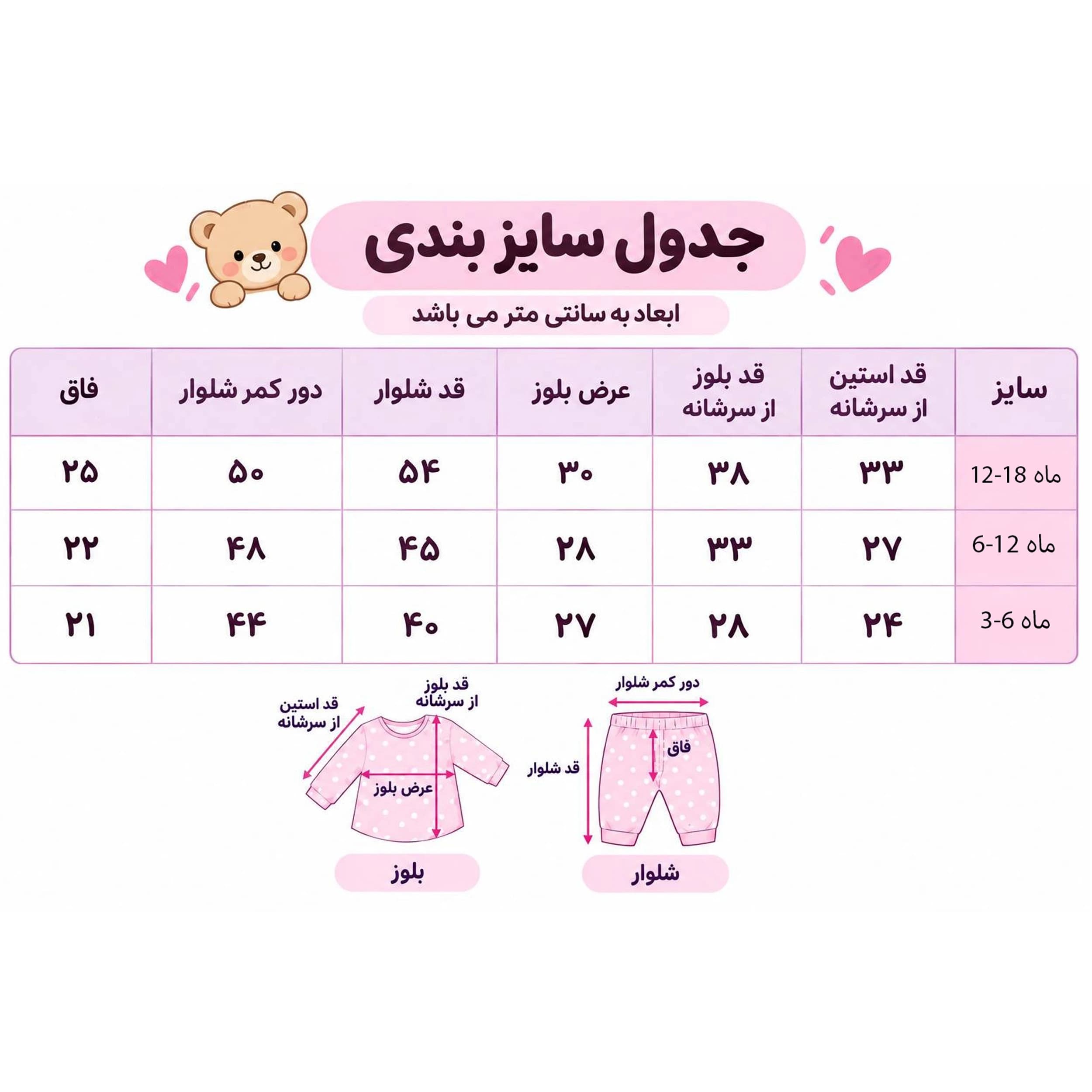 ست بلوز و شلوار راحتی دخترانه مدل خرگوش و گل ها — تصویر ۲