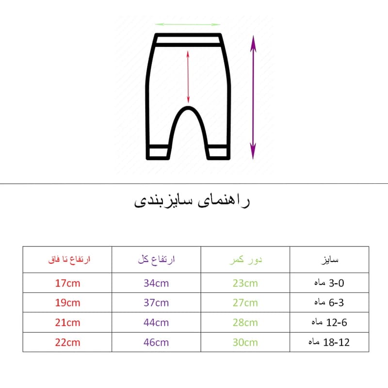 ست 4 تکه لباس راحتی نوزادی Novnini مدل گل و بالن — تصویر ۵