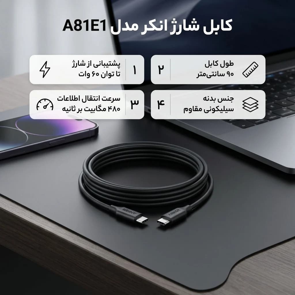 کابل USB-C انکر مدل A81E1 به طول 0.9 متر — تصویر ۲