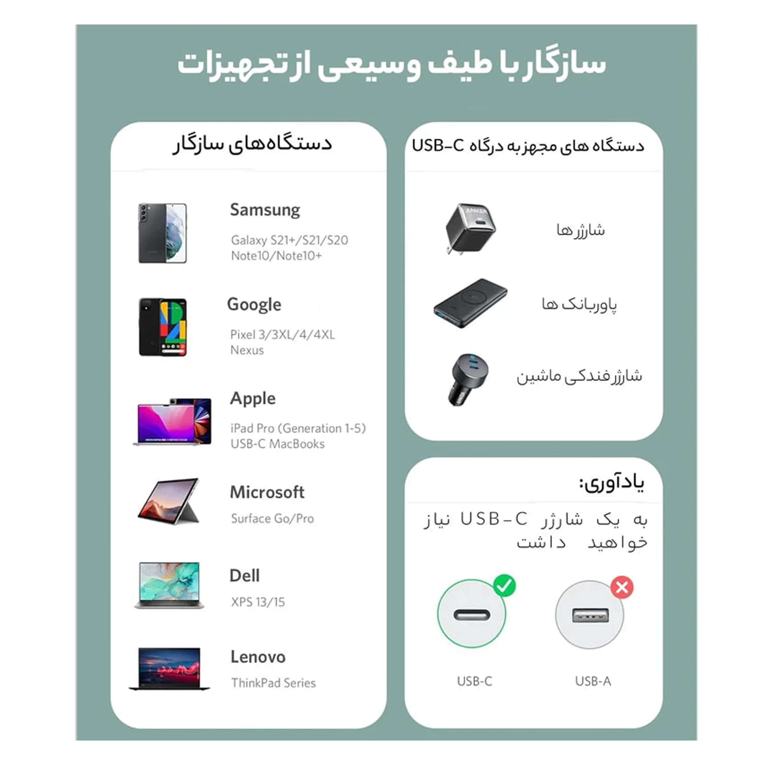 کابل USB-C انکر مدل A81E1 به طول 0.9 متر — تصویر ۵