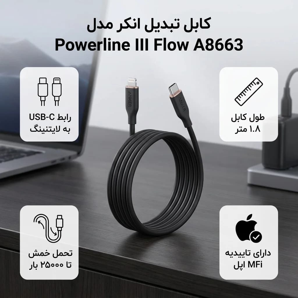 کابل تبدیل USB-C به لایتنینگ انکر مدل Powerline III Flow A8663 طول 1.8 متر — تصویر ۲
