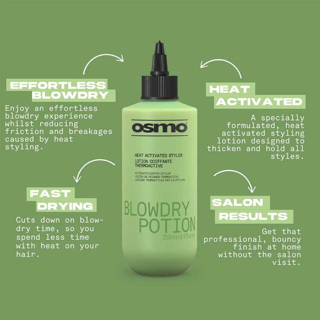 لوسیونمو Blowdry Potion اسمو حالتدهنده و محافظ حرارت حجم 250 میلیلیتر — تصویر ۲