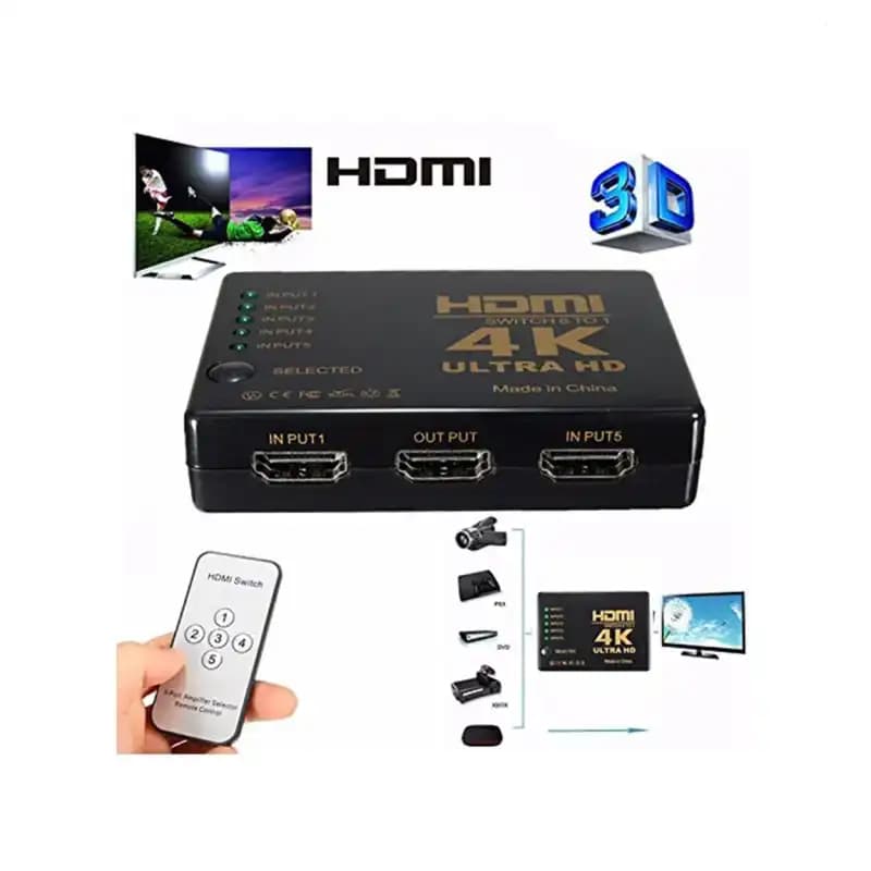 سوییچ HDMI پنج ورودی ای نت (Enet) مدل SY-501 — 5×1 با ریموت و پشتیبانی 4K Ultra HD