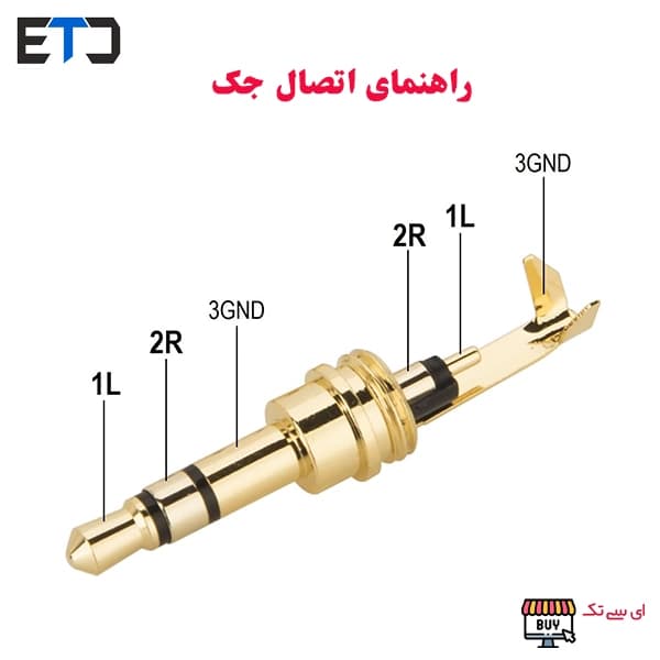 فیش AUX فلزی 3.5mm دو خط سنهایزر — تصویر ۳