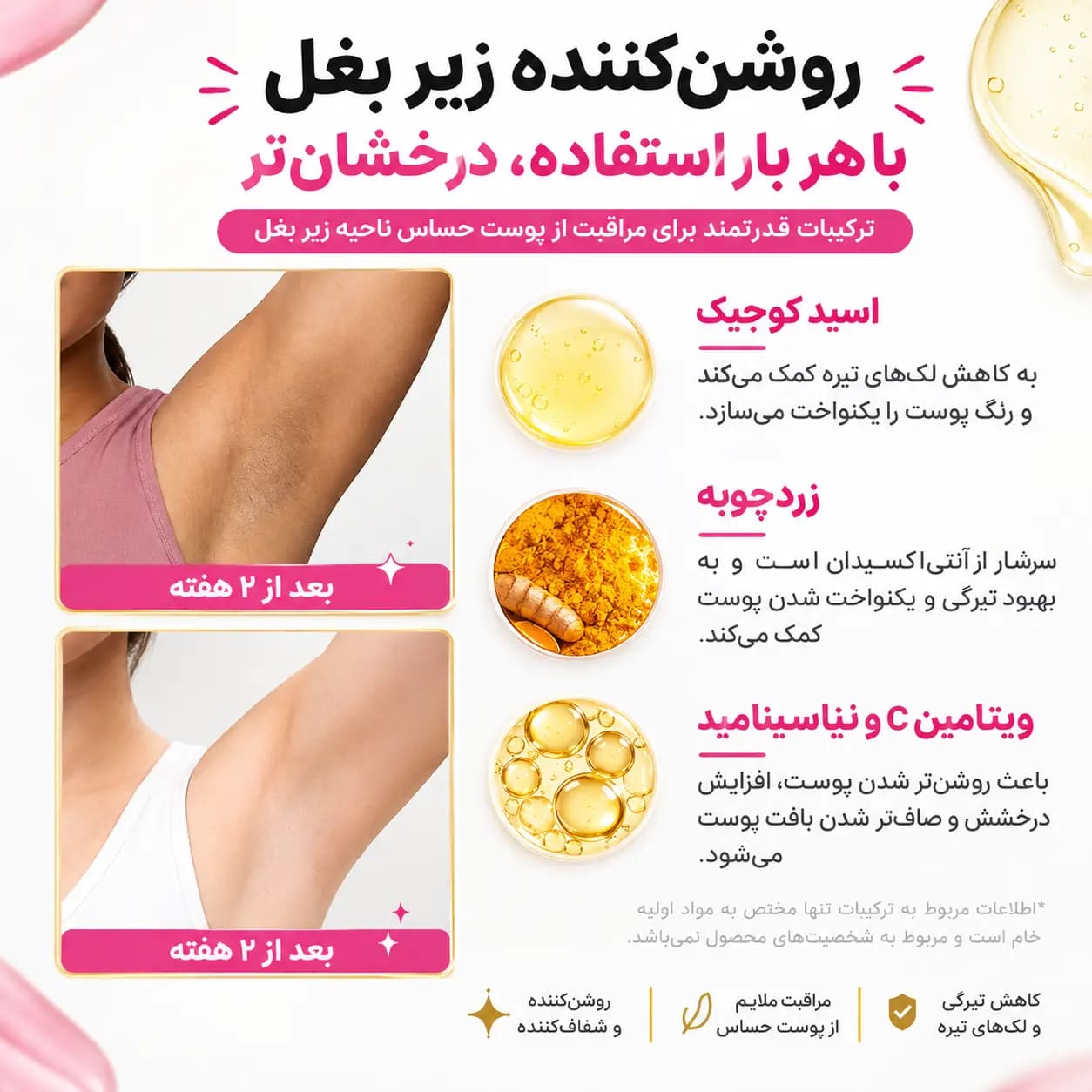 دئودورانت مدیکیوب Vanilla & Pistachio وزن ۸۳ گرم — تصویر ۲