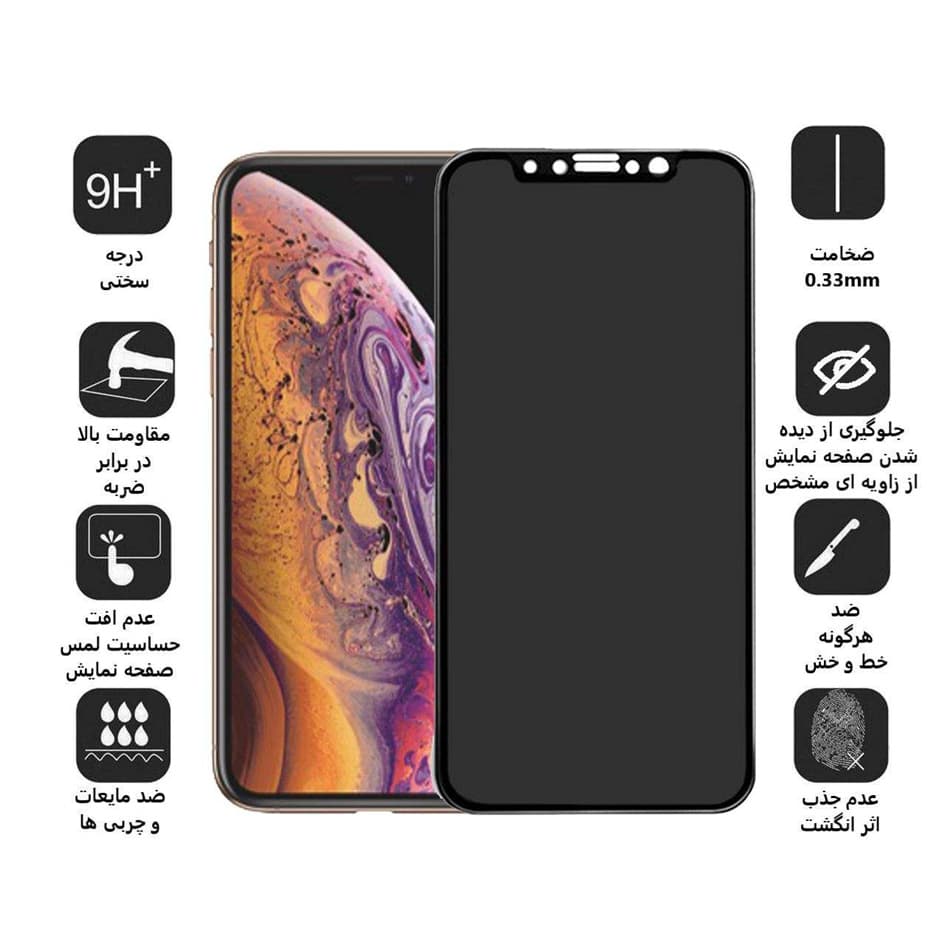 محافظ صفحه نمایش حریم شخصی گودزیلا مدل GGP مناسب برای گوشی موبایل شیائومی Poco X3 NFC / X3 — تصویر ۳