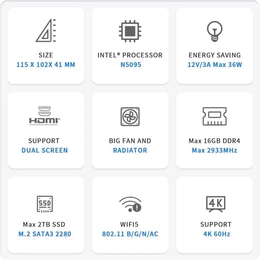 مینی کامپیوتر Beelink MINI S SERIES MINI PC — تصویر ۳
