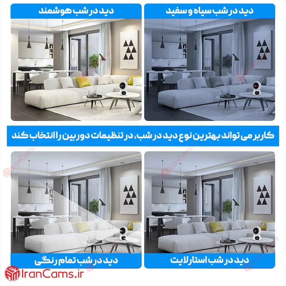 دوربین بی سیم دو لنز O-KAM Pro مدل Z11 — تصویر ۸