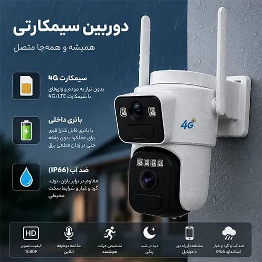 دوربین مینی اسپید دام دو لنز شارژی سیمکارتی اوکم مدل O-Kam DS2 — تصویر ۶