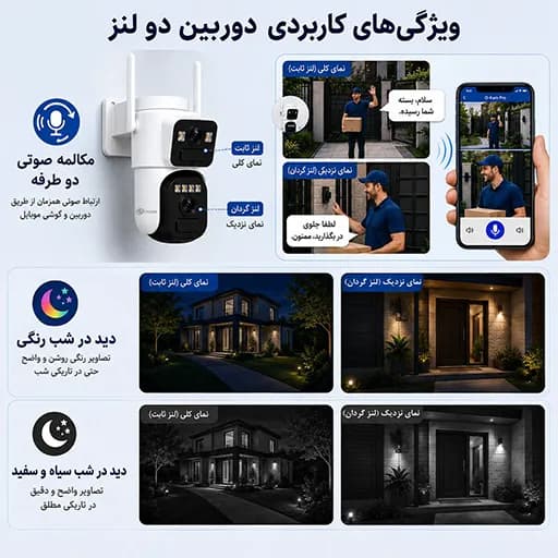 دوربین مینی اسپید دام دو لنز شارژی سیمکارتی اوکم مدل O-Kam DS2 — تصویر ۵