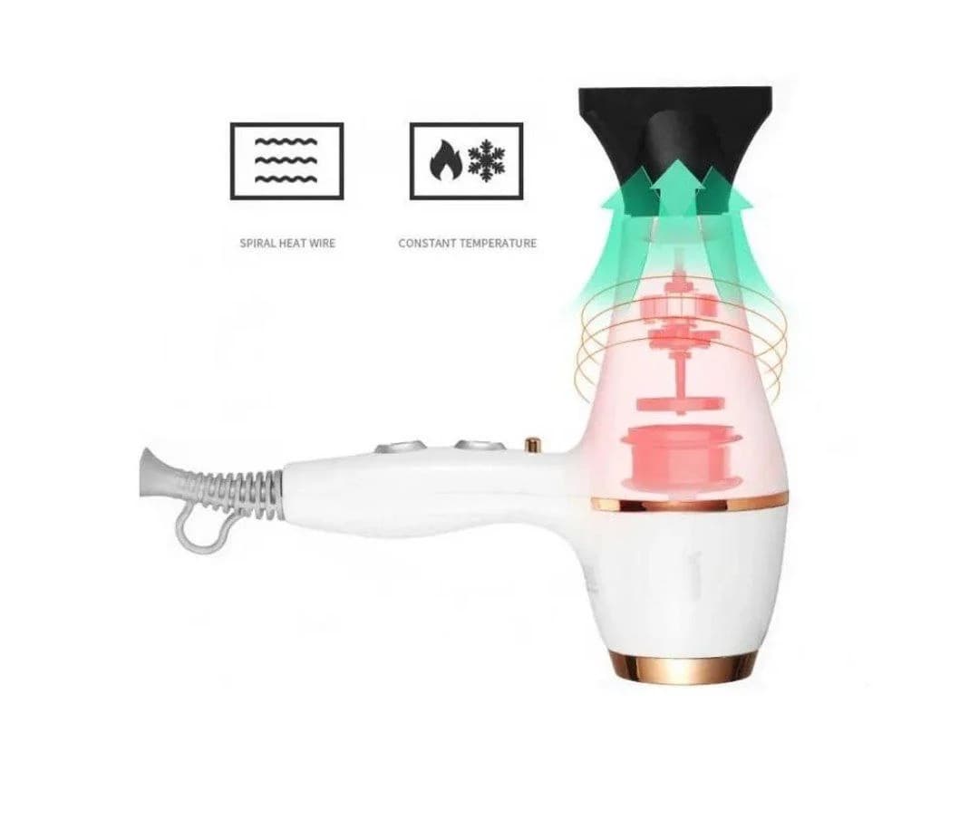 سشوار حرفه ای وی جی آر مدل V-414 — تصویر ۵