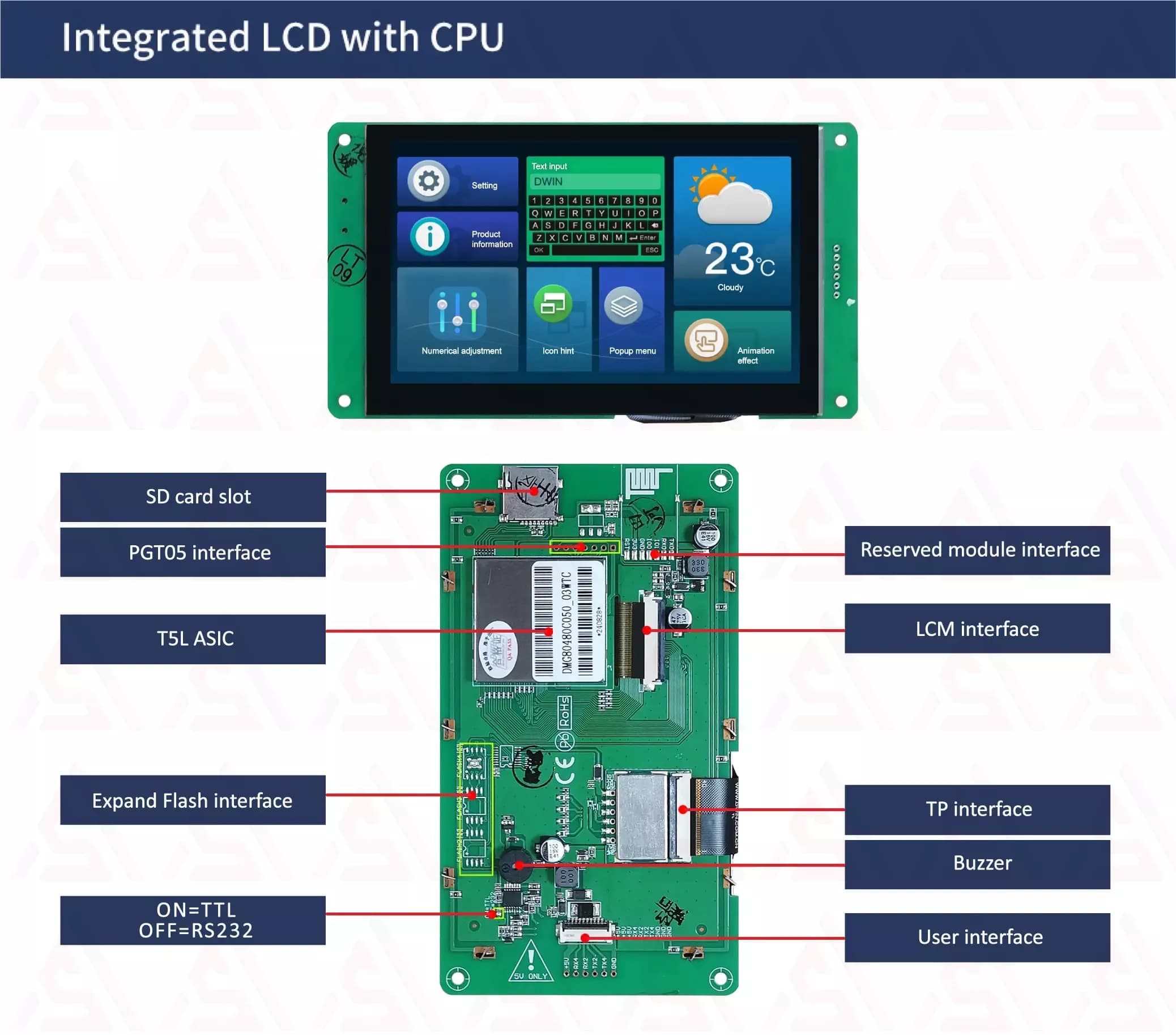 نمایشگر رنگی 5 اینچی 480*800 HMI مدل DMG80480C050_03WTC — تصویر ۳