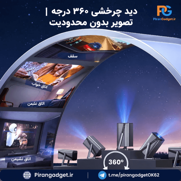 ویدیو پروژکتور هوشمند IWIMIUS ایویمیوس مدل S29 اندرویدی با پایه چرخان ۳۶۰ درجه — تصویر ۷