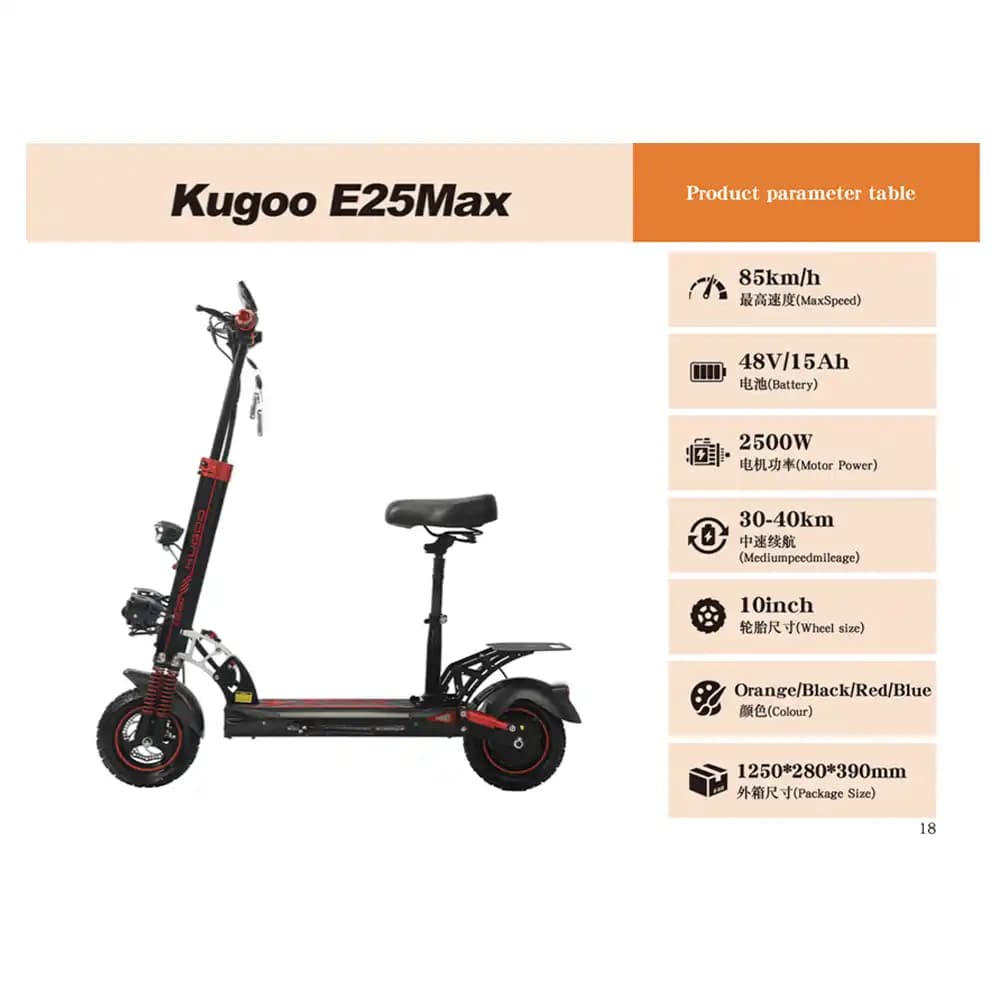 اسکوتر کوگو مدل E25 Max | لاکچری در حرکت ، قدرت در کنترل — تصویر ۲