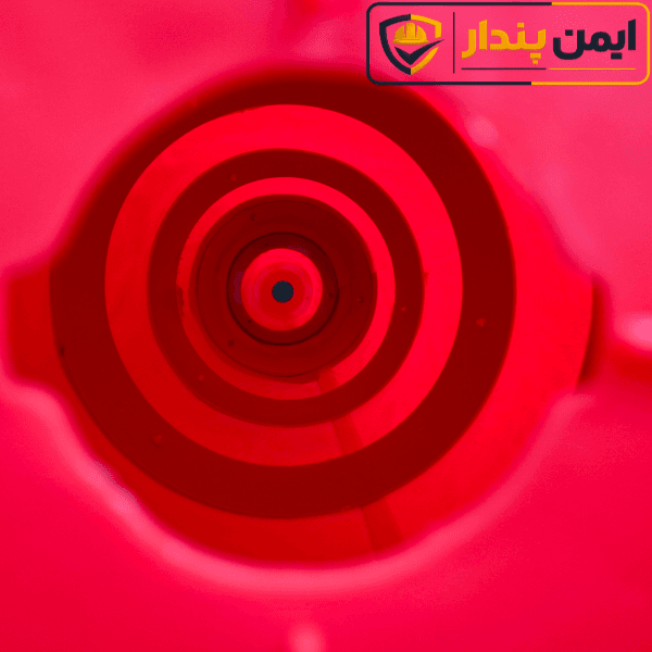 کله قندی چراغدار جمع شونده — تصویر ۴