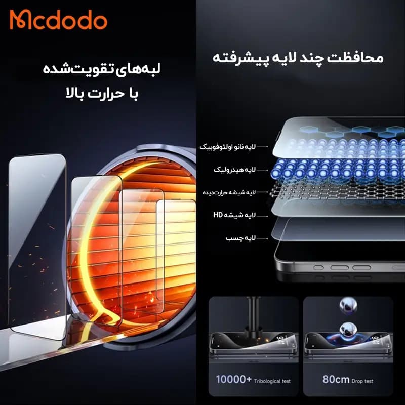 گلس حریم شخصی تمام صفحه تمام چسب مک دودو Apple iPhone 16 Pro Mcdodo PF-6866 Privacy Protector — تصویر ۵