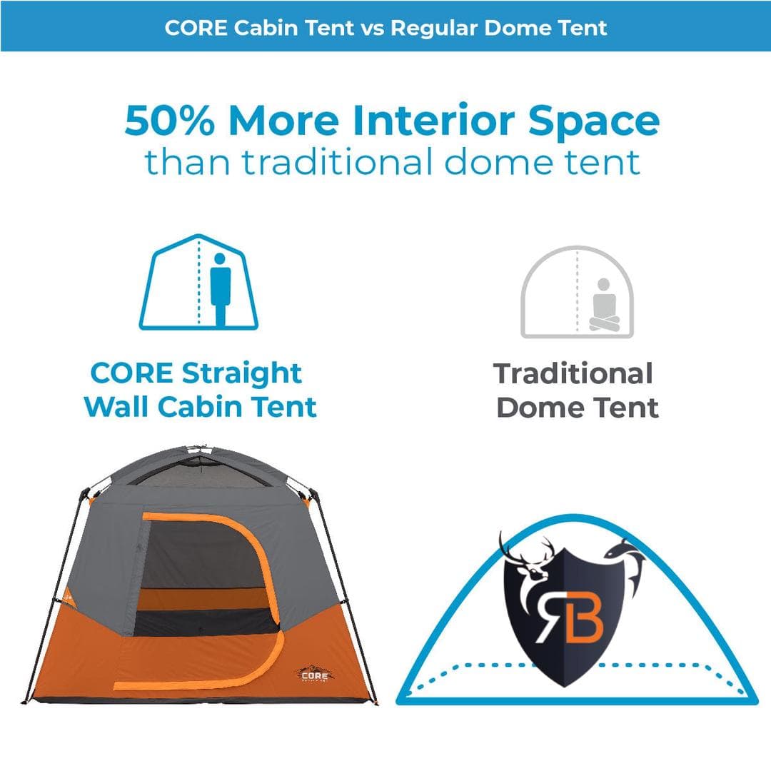 چادر كور CORE 4 PERSON STRAIGHT WALL CABIN TENT 40119 — تصویر ۳
