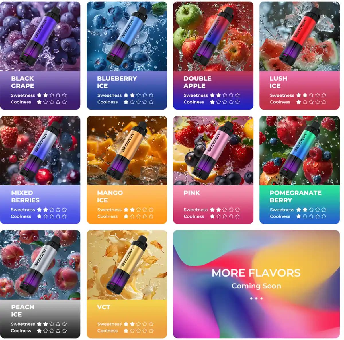 ویپ 15000 پاف یوول ویسکور Uwell Viscore 15000 Puffs — تصویر ۲