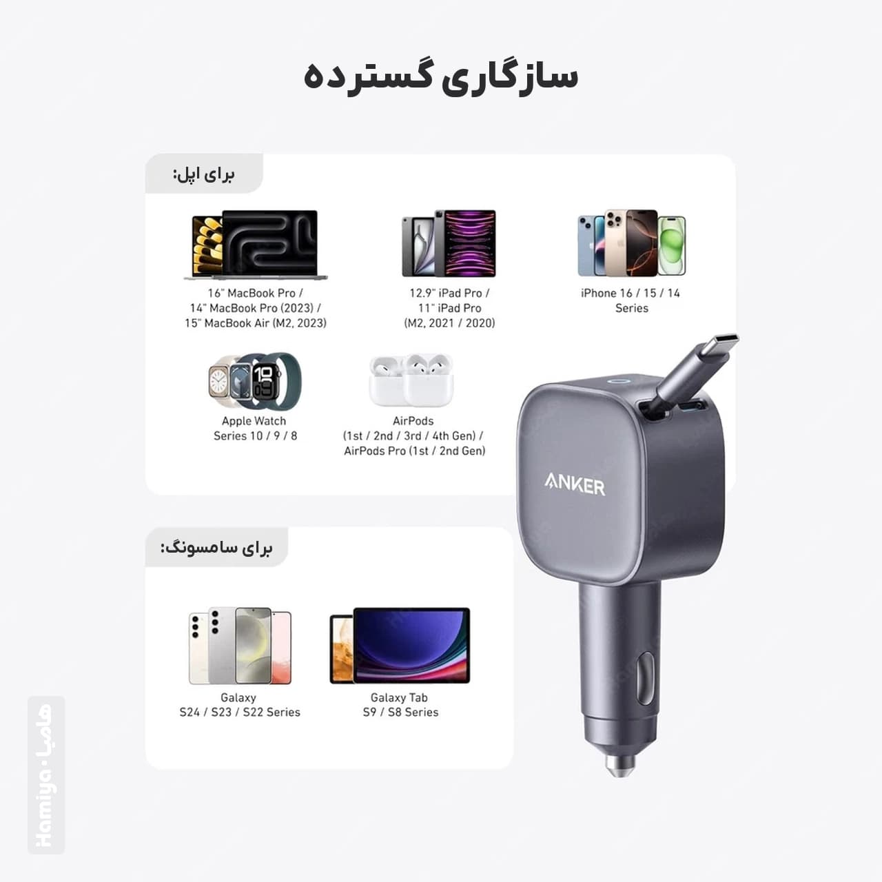 شارژر فندکی انکر مدل Nano A2738 توان 75 وات با کابل جمع شونده تایپ سی — تصویر ۸