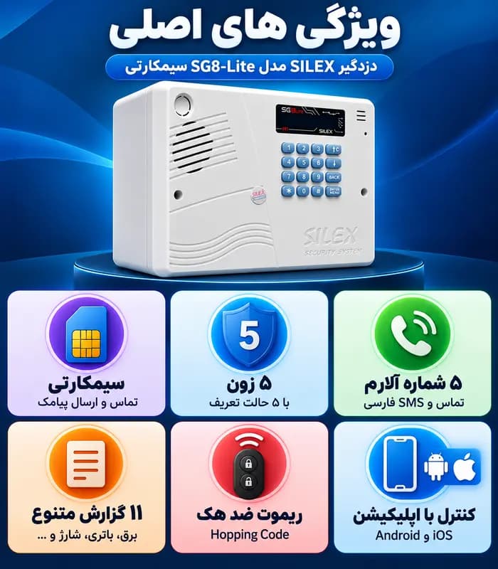 دستگاه دزدگیر (پنل مرکزی) سیمکارتی دزدگیر اماکن سایلکس SILEX مدل SQ8-LITE — تصویر ۶
