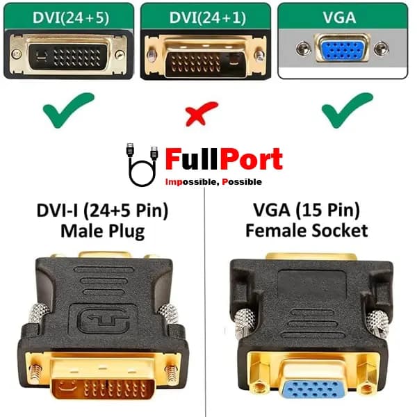مبدل (5+24)DVI-I Dual Link به VGA فرانت مدل FN-VAD110 — تصویر ۴