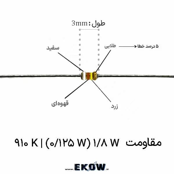 مقاومت 1/8 وات 910 کیلو اهم ( 1/8W 910K ) پک 5000 عددی
