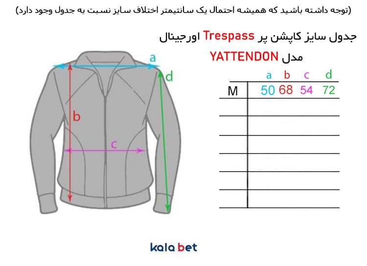 کاپشن Trespass اورجینال مدل YATTENDON کد Blue — تصویر ۲