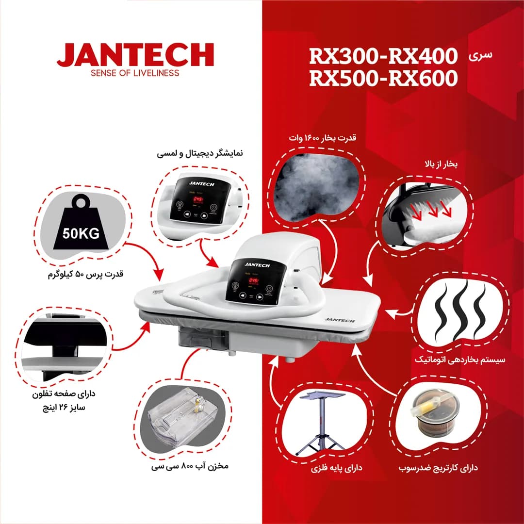 اتو پرس ژانومه و جانتک مدل RX 400 — تصویر ۳