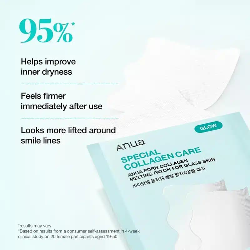 پک 4 عددی پچ کلاژن و PDRN حل شونده آنوا Anua مدل PDRN Collagen Melting Patch — تصویر ۲