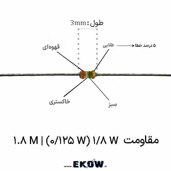 مقاومت 1/8 وات 1.8 مگا اهم ( 1/8W 1.8M ) پک 100 عددی