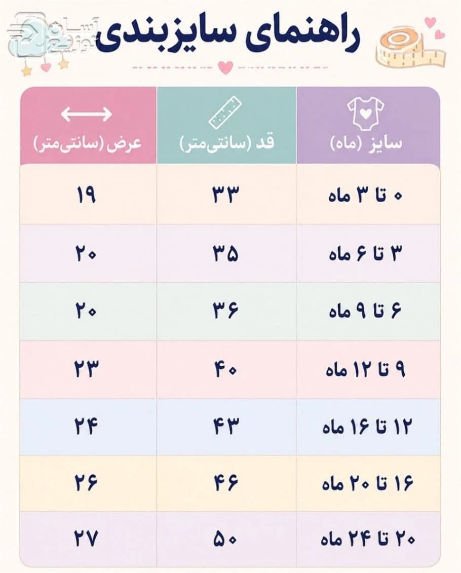 لباس سرهمی نوزاد جونیور طرح با عشق ساخته شدم baby jumpsuit — تصویر ۶