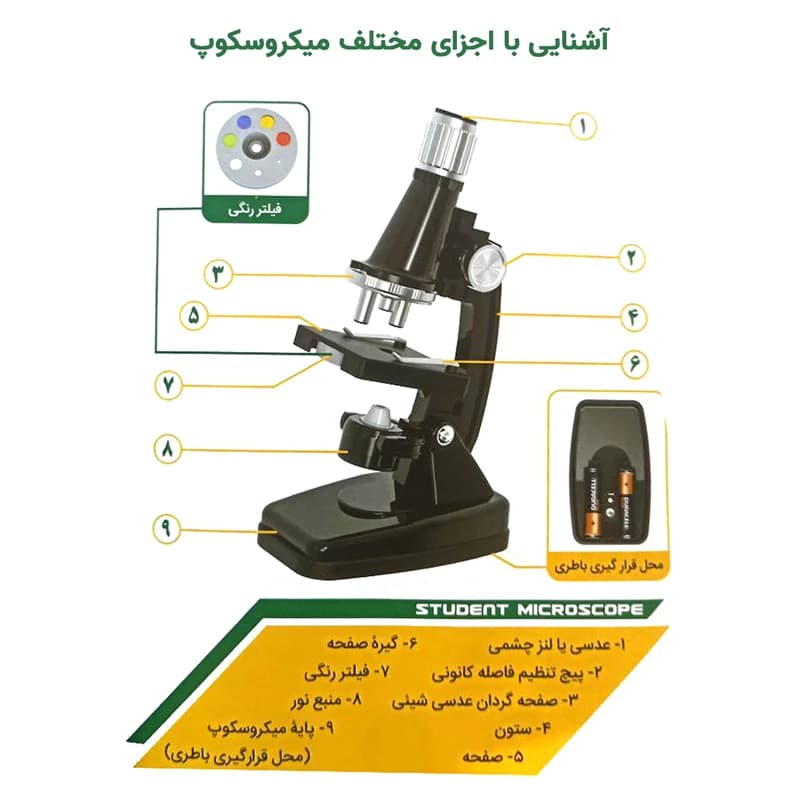 میکروسکوپ دانش آموزی 900 برابر — تصویر ۸