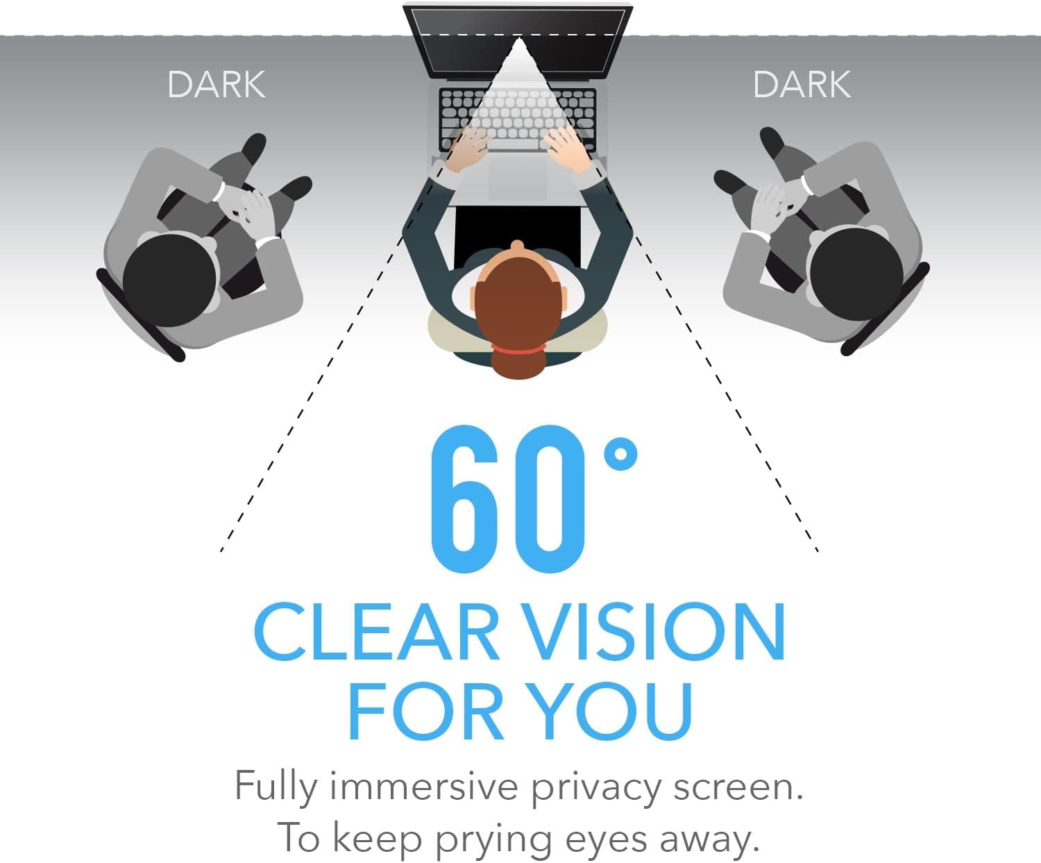 محافظ پرایوسی صفحه نمایش سرفیس پرو 9/10/11 مدل iProtec Privacy — تصویر ۳