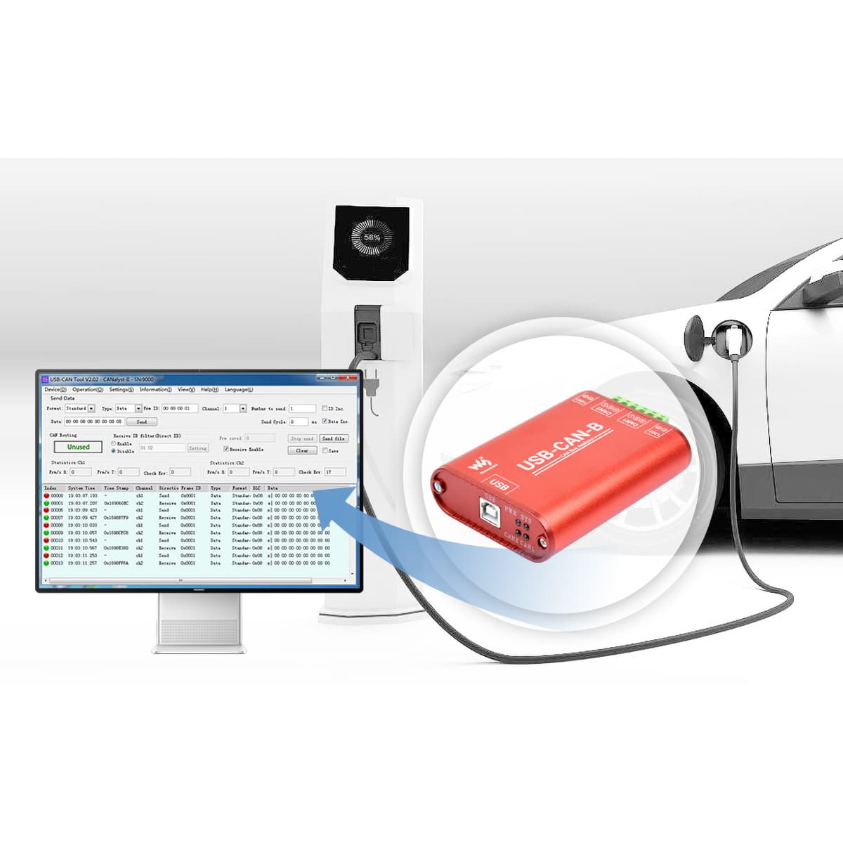 مبدل صنعتی ویوشیر | WAVESHARE مدل USB-CAN-B — تصویر ۷
