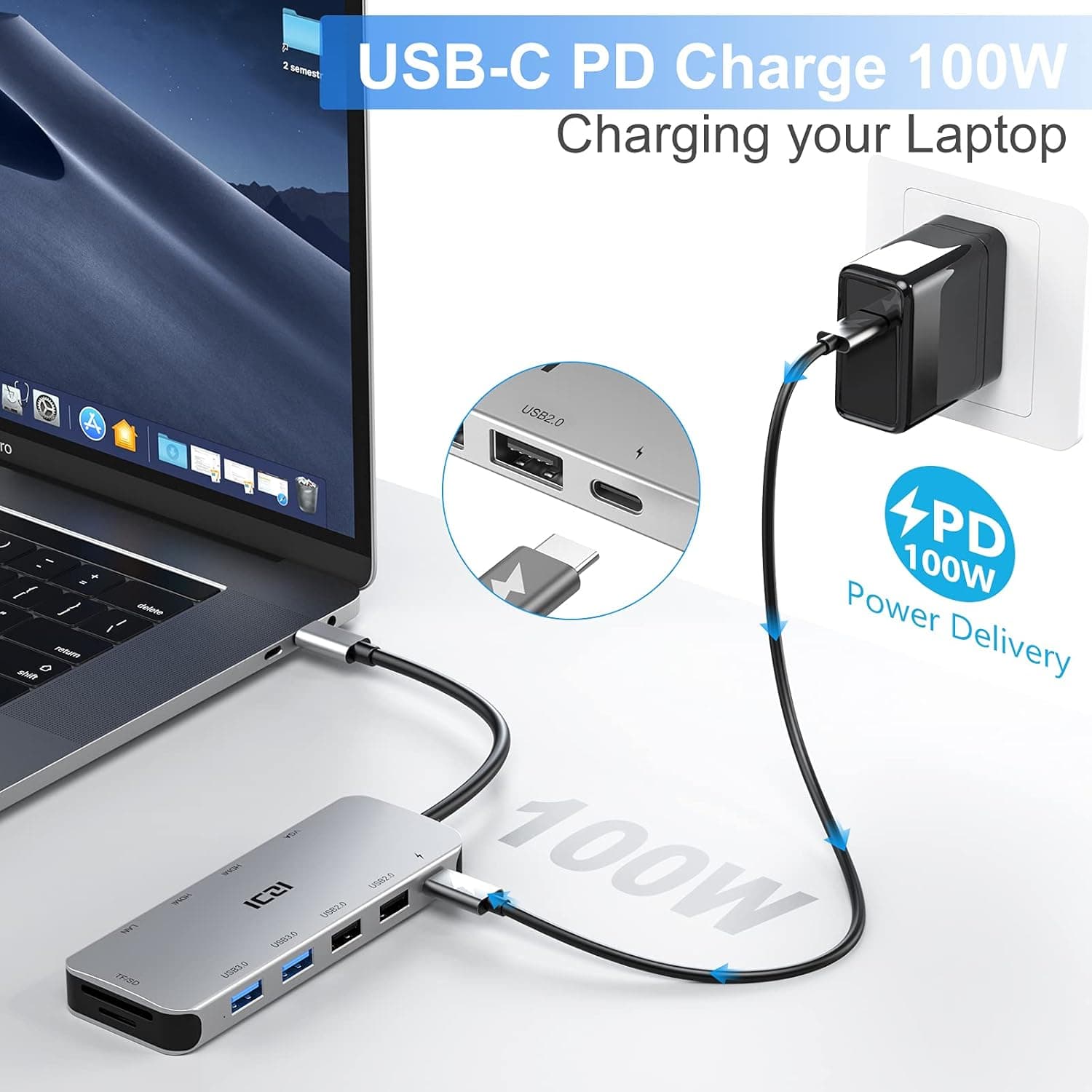 داک استیشن 11 کاره USB-C مدل ICZI — تصویر ۳