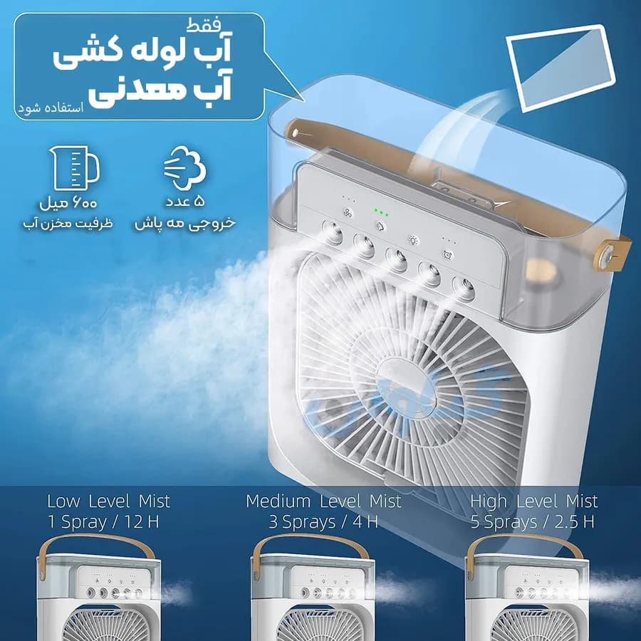 مینی پنکه رومیزی مه پاش گیاوان — تصویر ۴