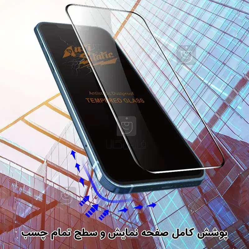 محافظ صفحه نمایش گلس آنتی استاتیک میتوبل meitubl مناسب برای سامسونگ A36 — تصویر ۵
