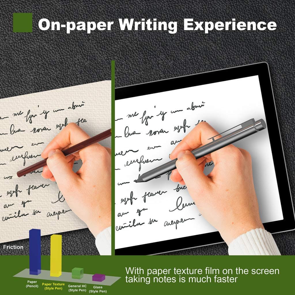 محافظ مات کاغذمانند صفحه نمایش سرفیس پرو 3 مدل iProtec PaperLike2 — تصویر ۴